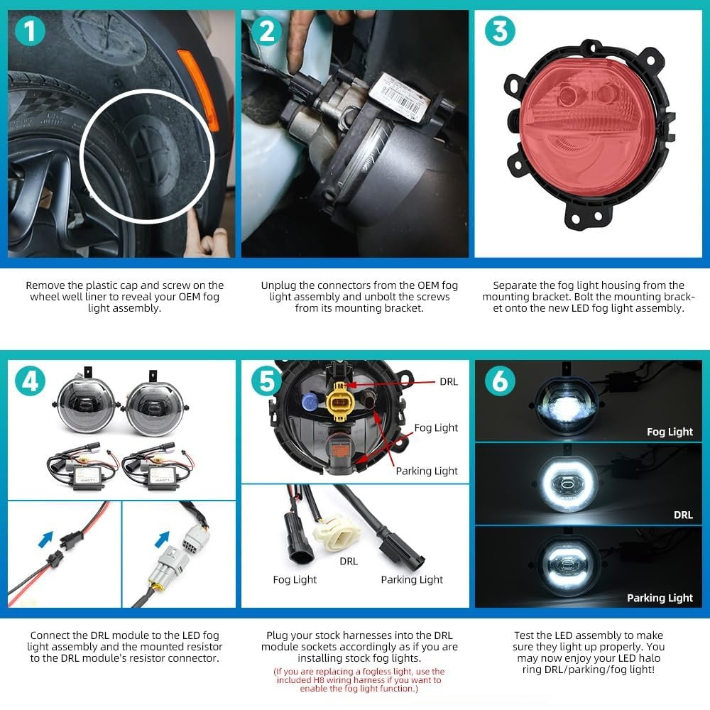 MINI F54/F55/F56/F57 Led tipske maglenke sa Drl